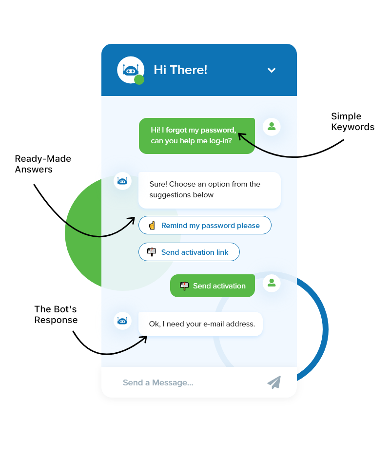 Rule-based Chatbot