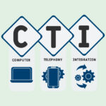 Leveraging Productivity with CTI Integration for CRMs