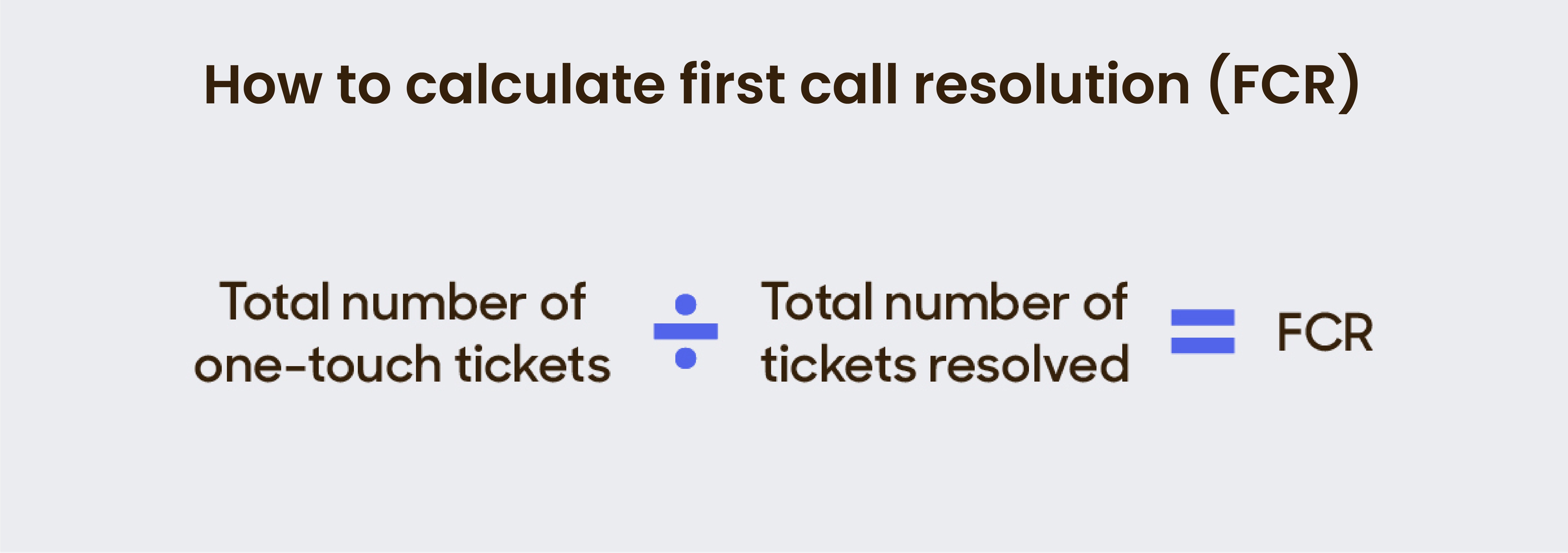 How to Calculate First Call Resolution (FCR)