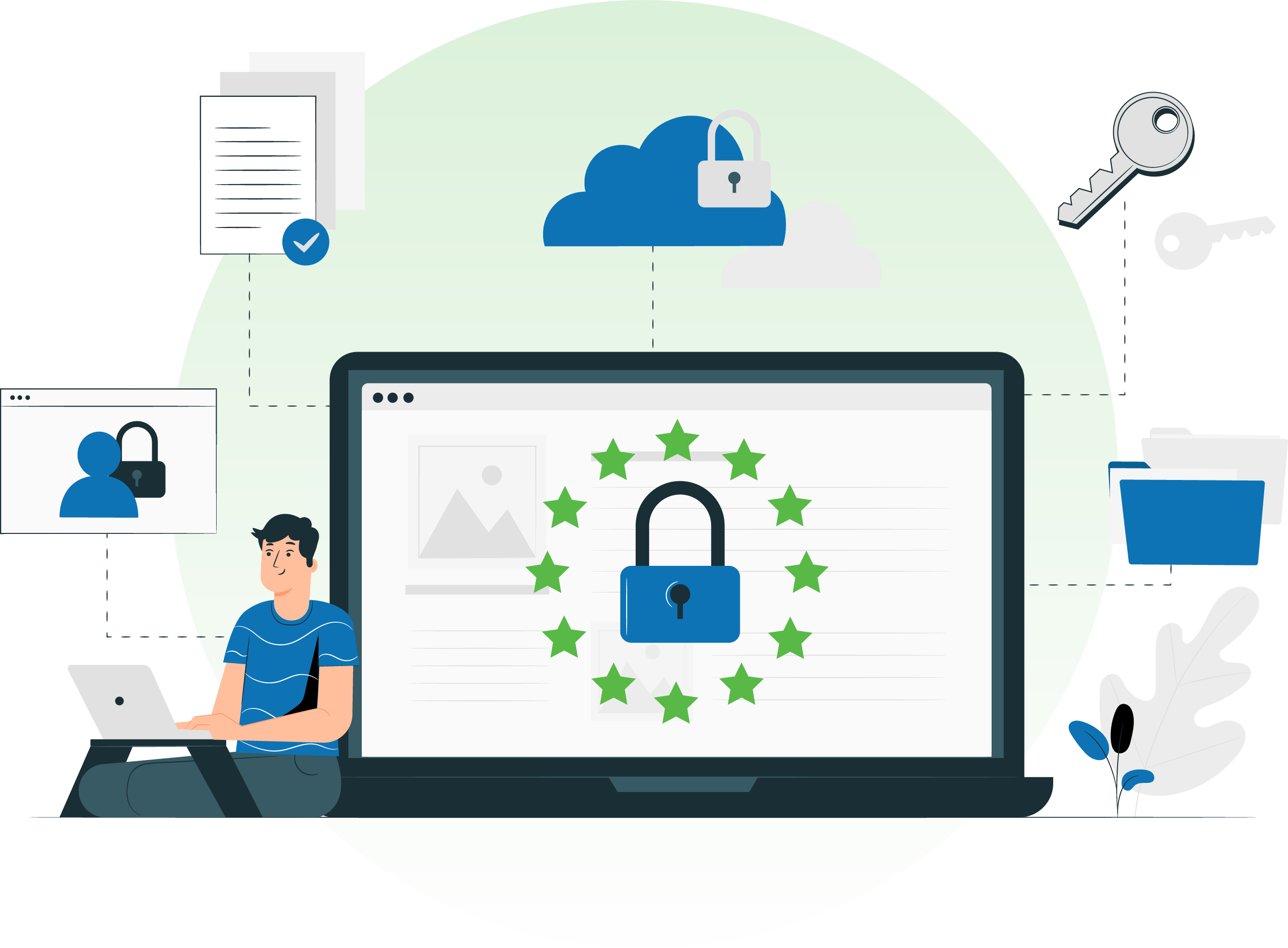 Ultimate Guide to Customer Identification & Authentication