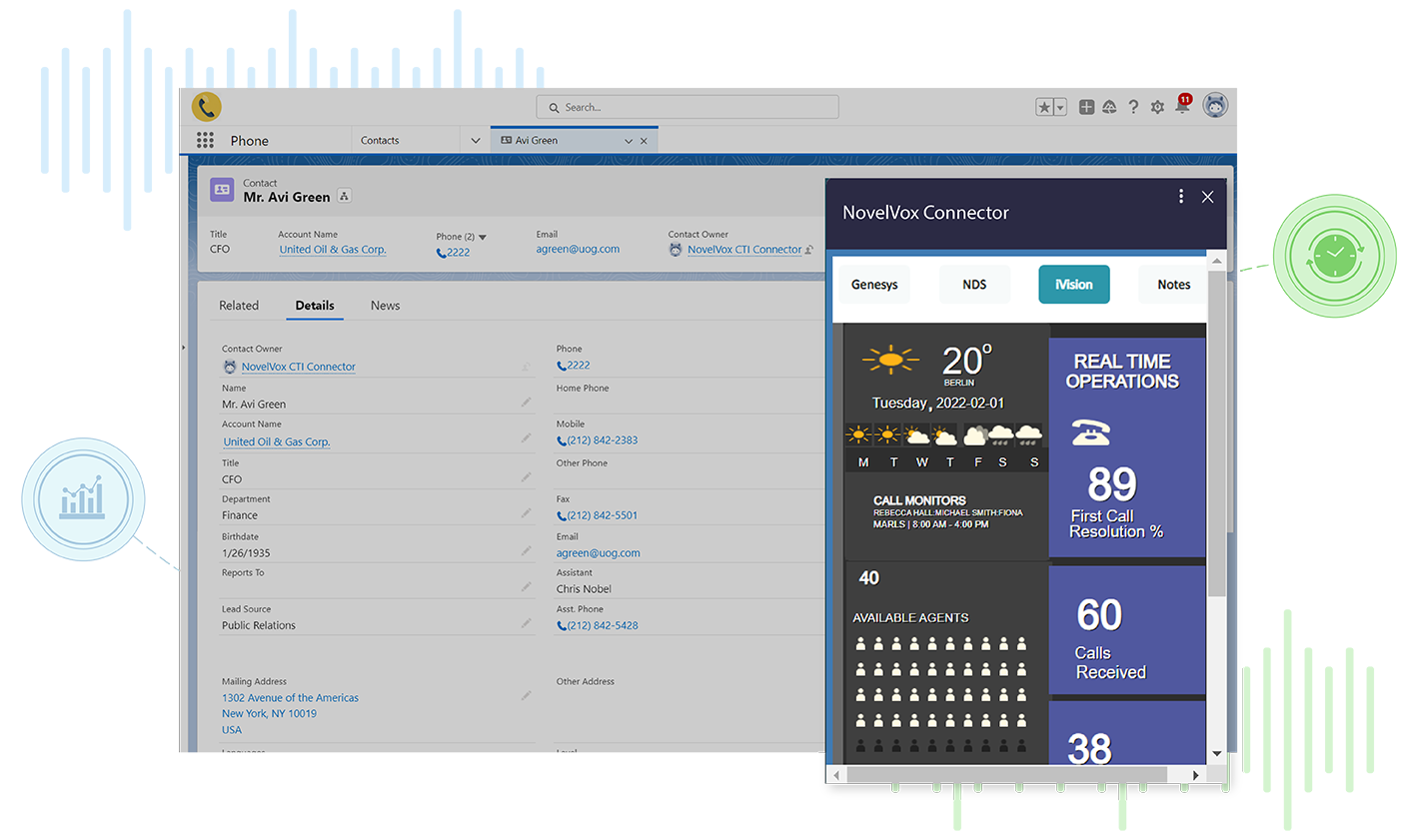 cti data connector for salesforce: Agent Dashboard screen with Salesforce