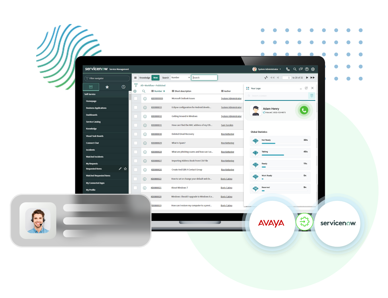ServiceNow CTI Connector for Avaya Contact Center