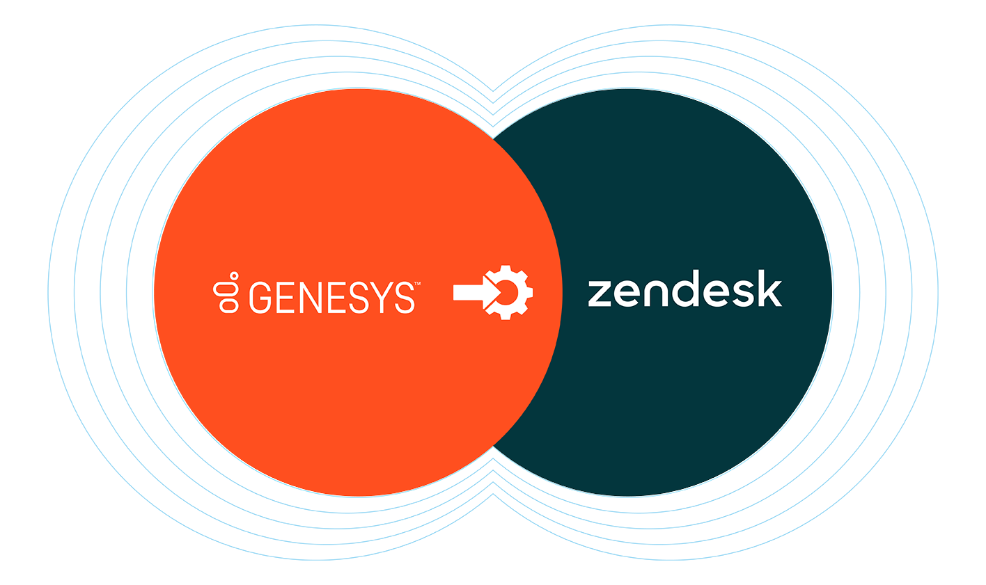 Streamlined Processes with Pre-built Integrations