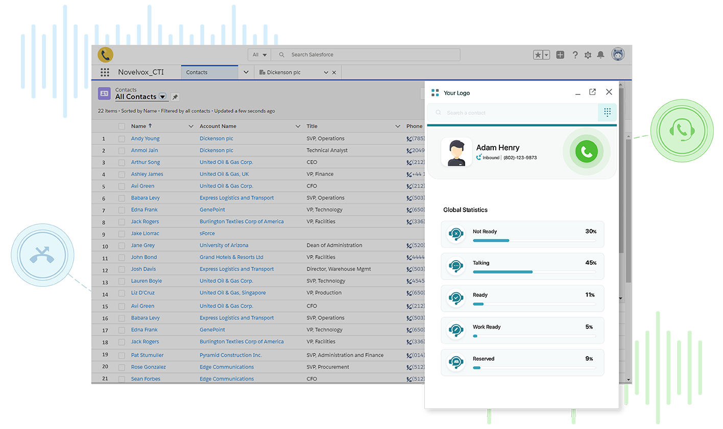 avaya salesforce integration