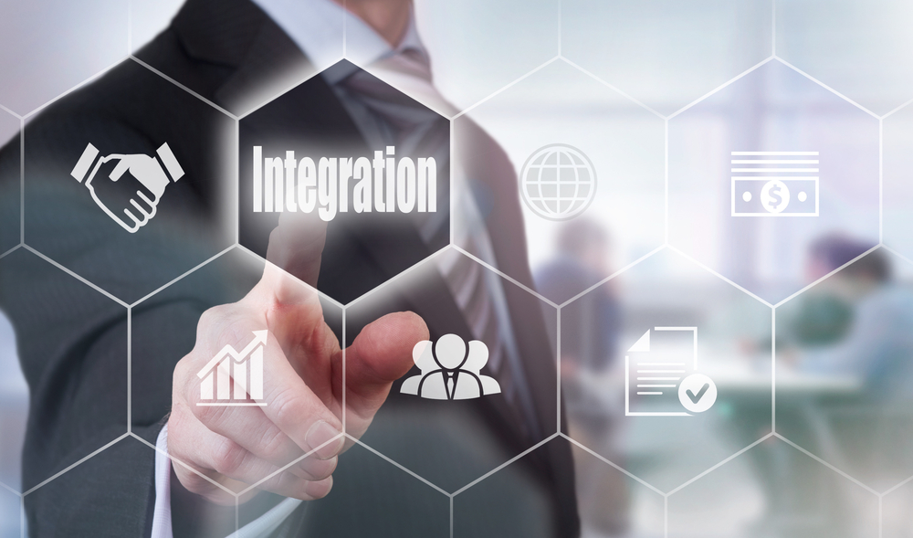 contact center software integrations