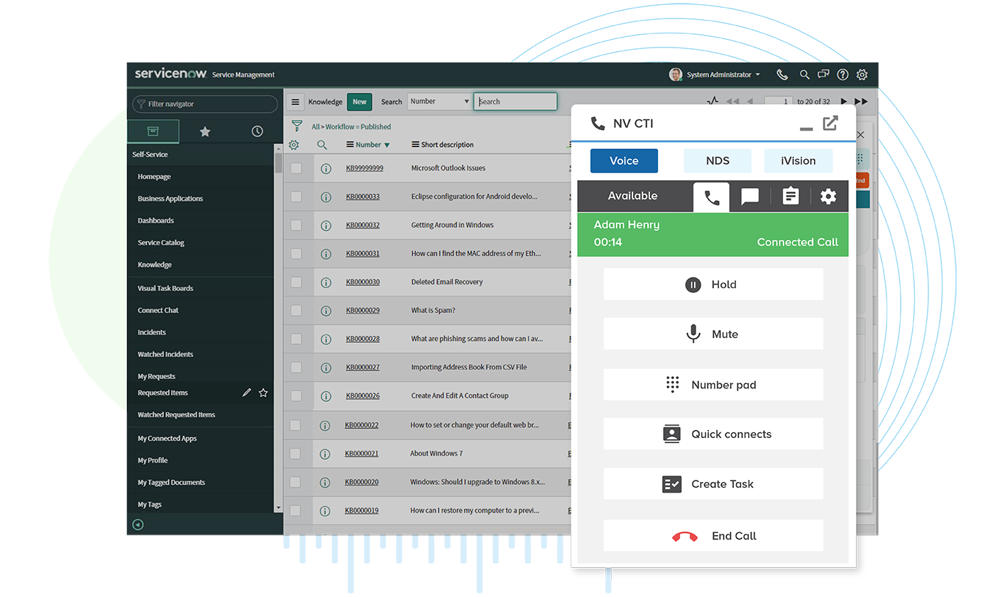 Amazon Connect ServiceNow integration