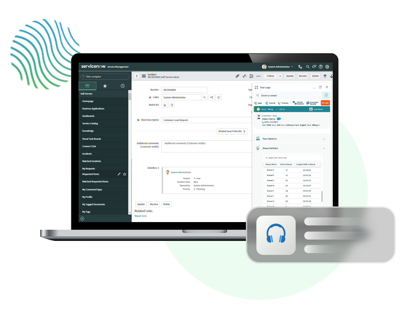 Avaya CTI Integration
