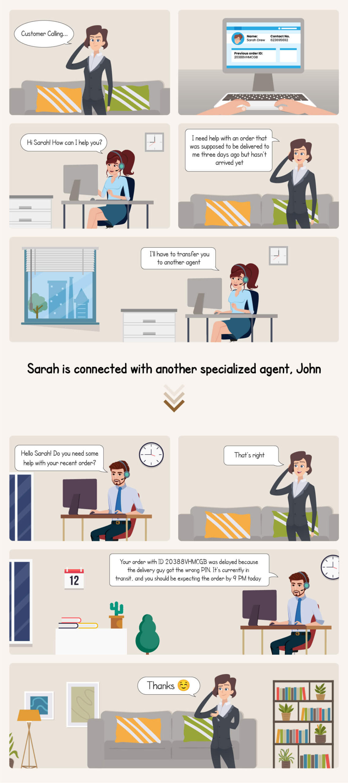 Unified Agent Desktop - Unified Interface