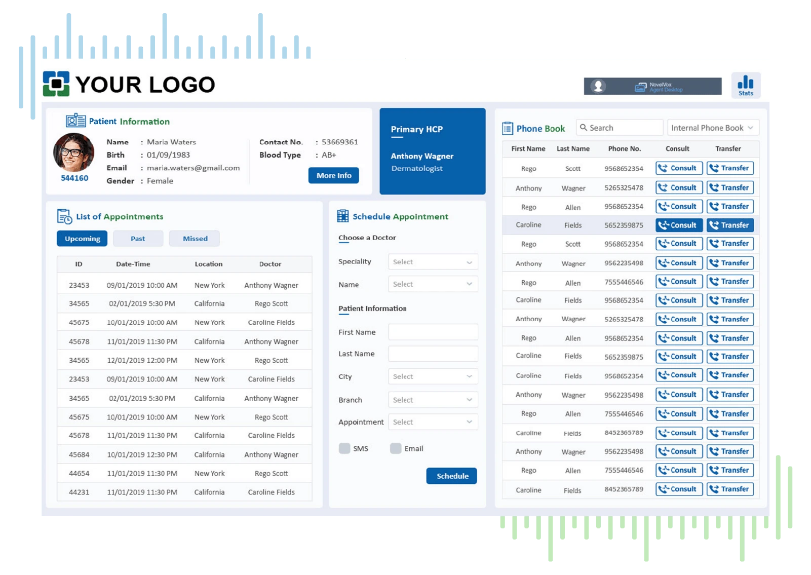 Cerner Integration for Contact Centers