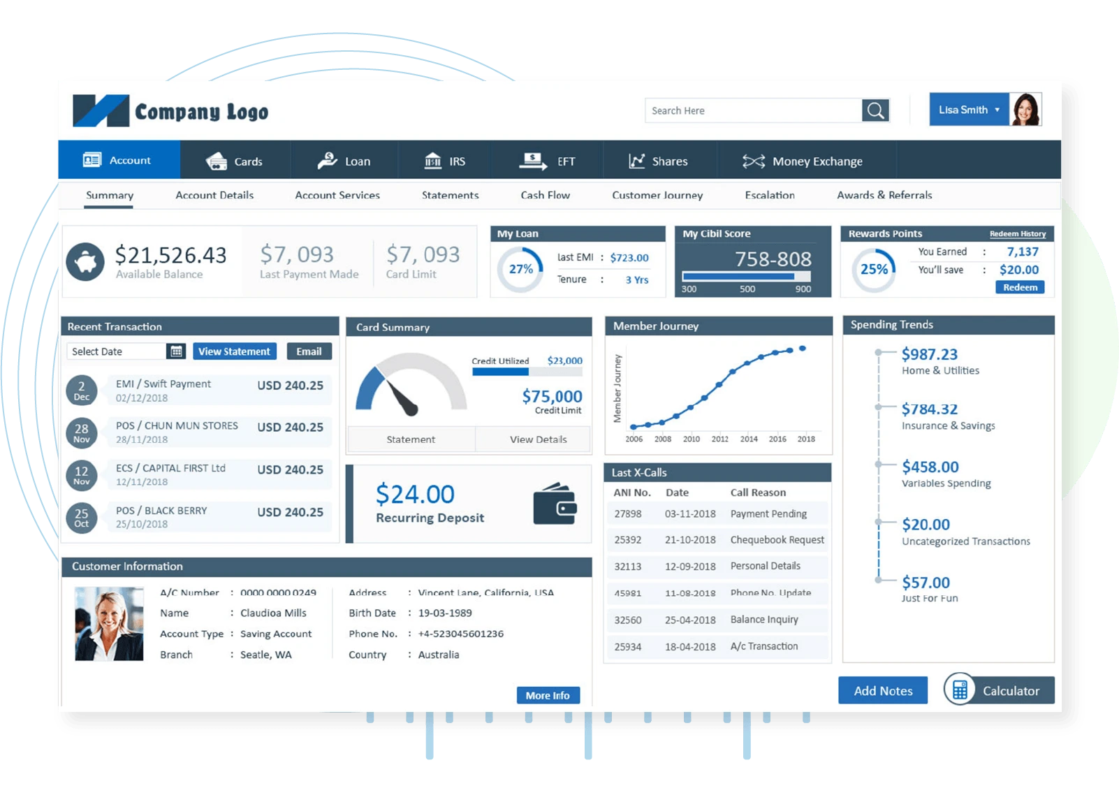 Fiserv Integration for Contact Centers