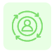 PERSONALIZED CUSTOMER EXPERIENCES