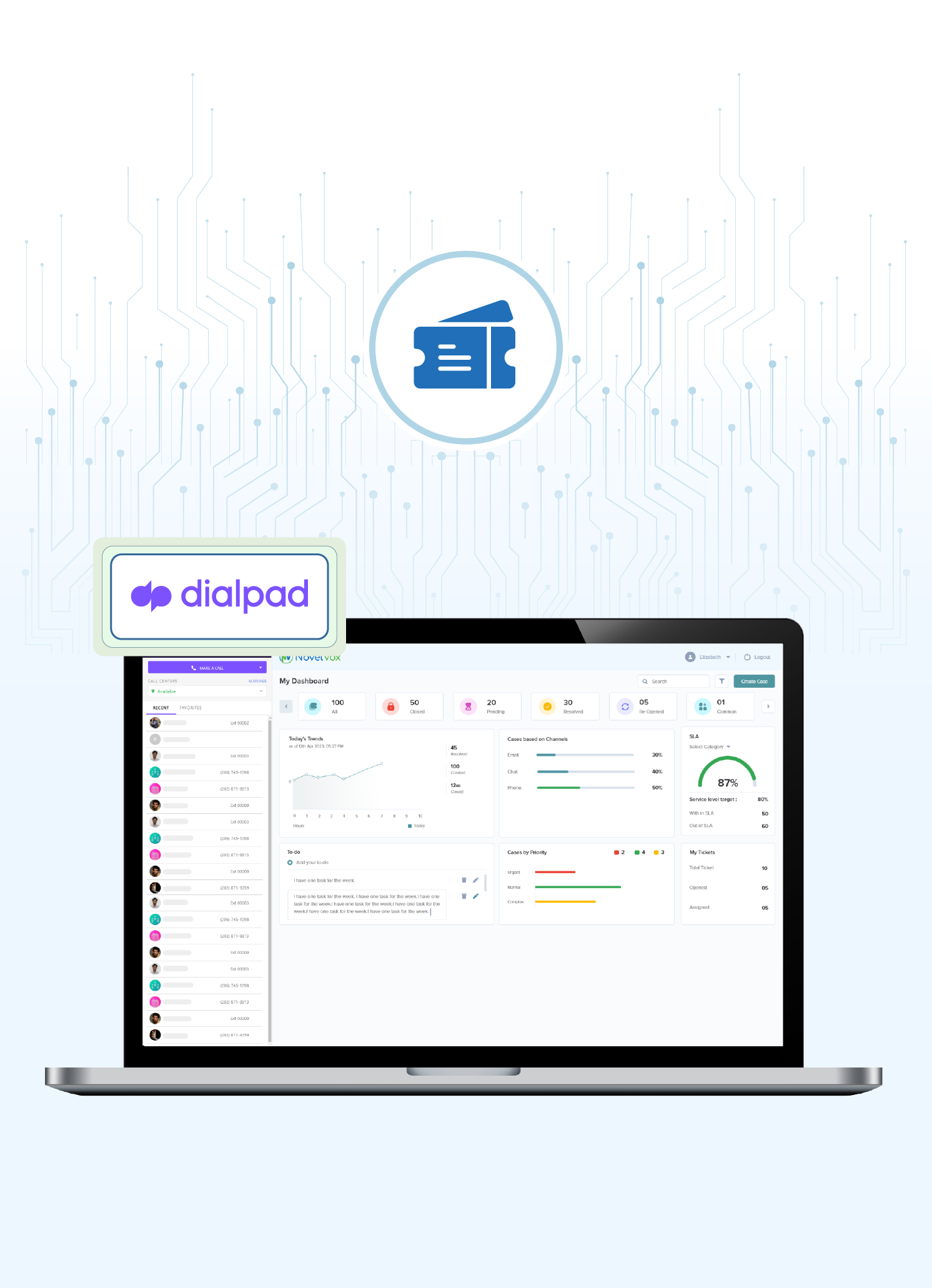 Agent Desktop for Dialpad