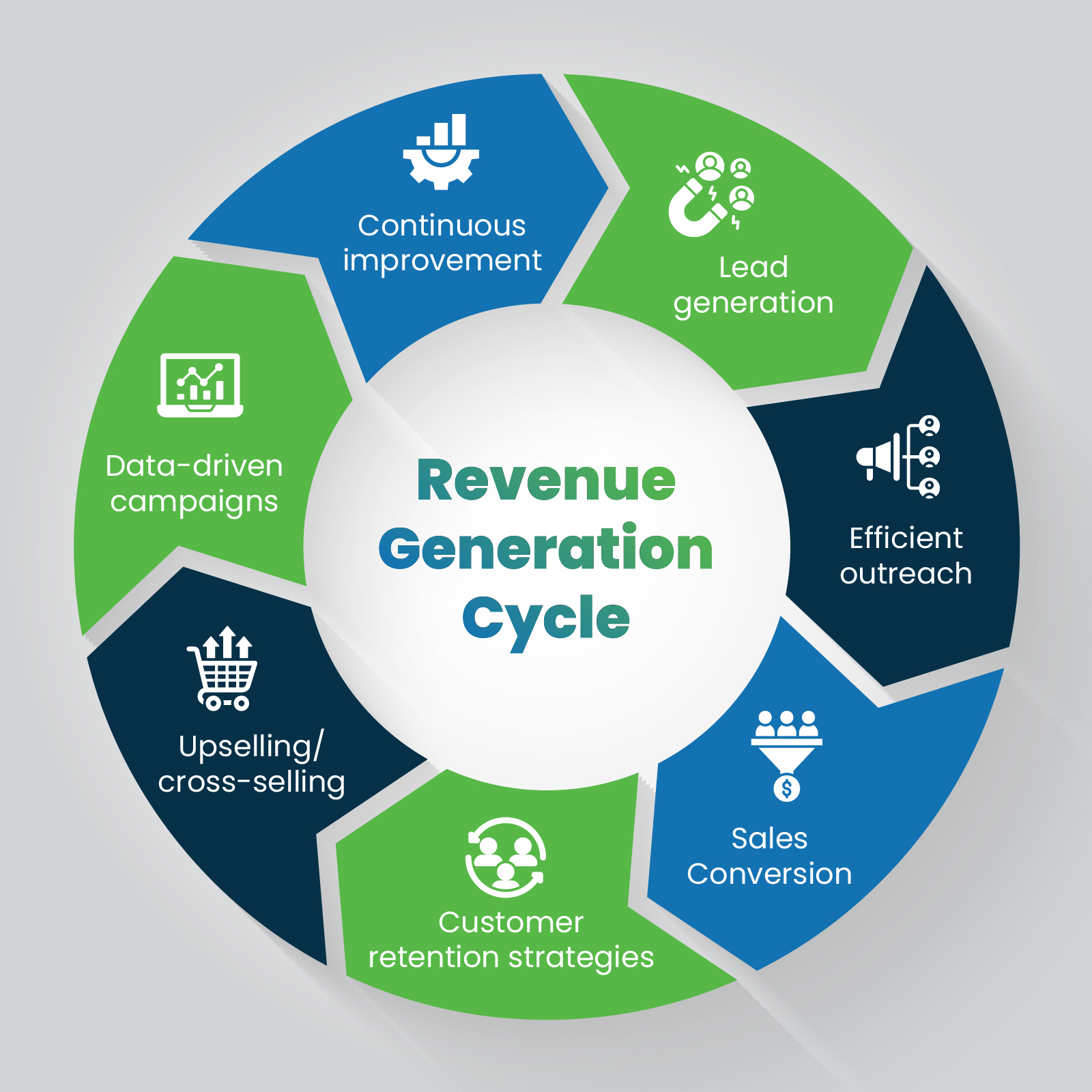 Cisco Salesforce CTI Integration
