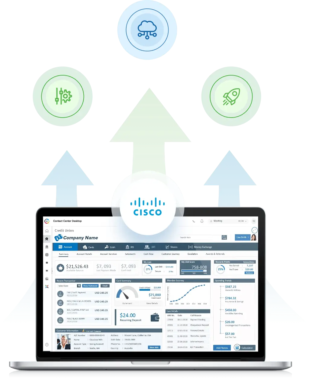 Contact Center Solution for Cisco