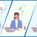 Understanding the Criticality of Call Abandonment Rate in Contact Centers: Exploring Ways and Means to Improve it