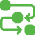 Behavior-based Workflows