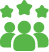 Customer Journey Orchestration