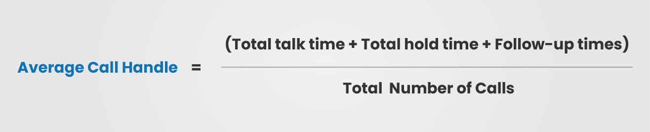 How to Calculate ACH in Contact Center