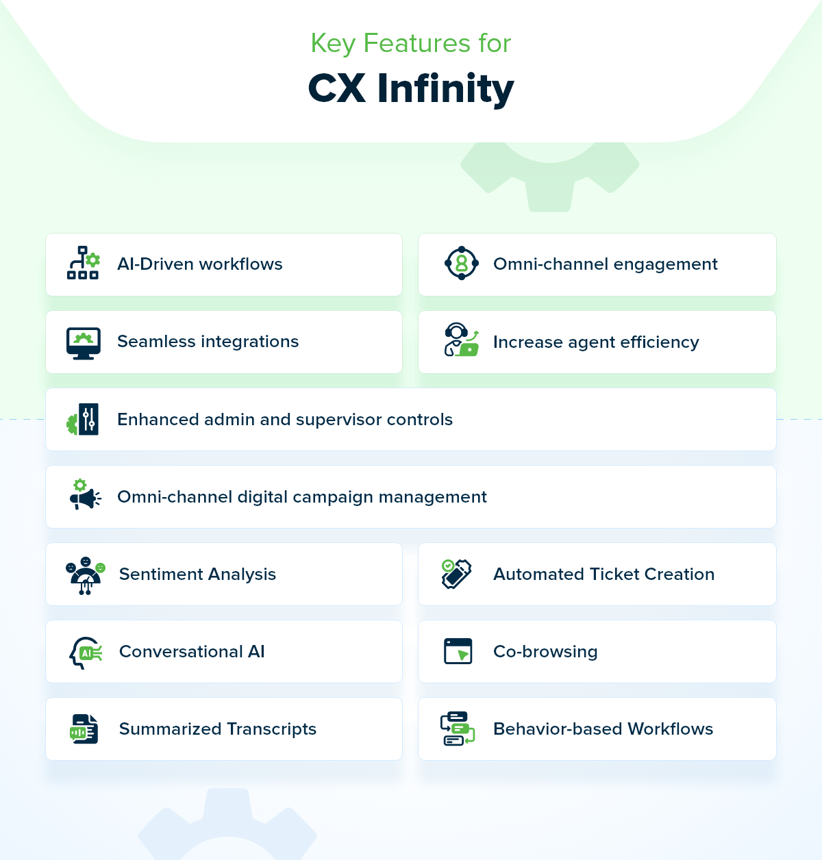 Key features for CX Infinity