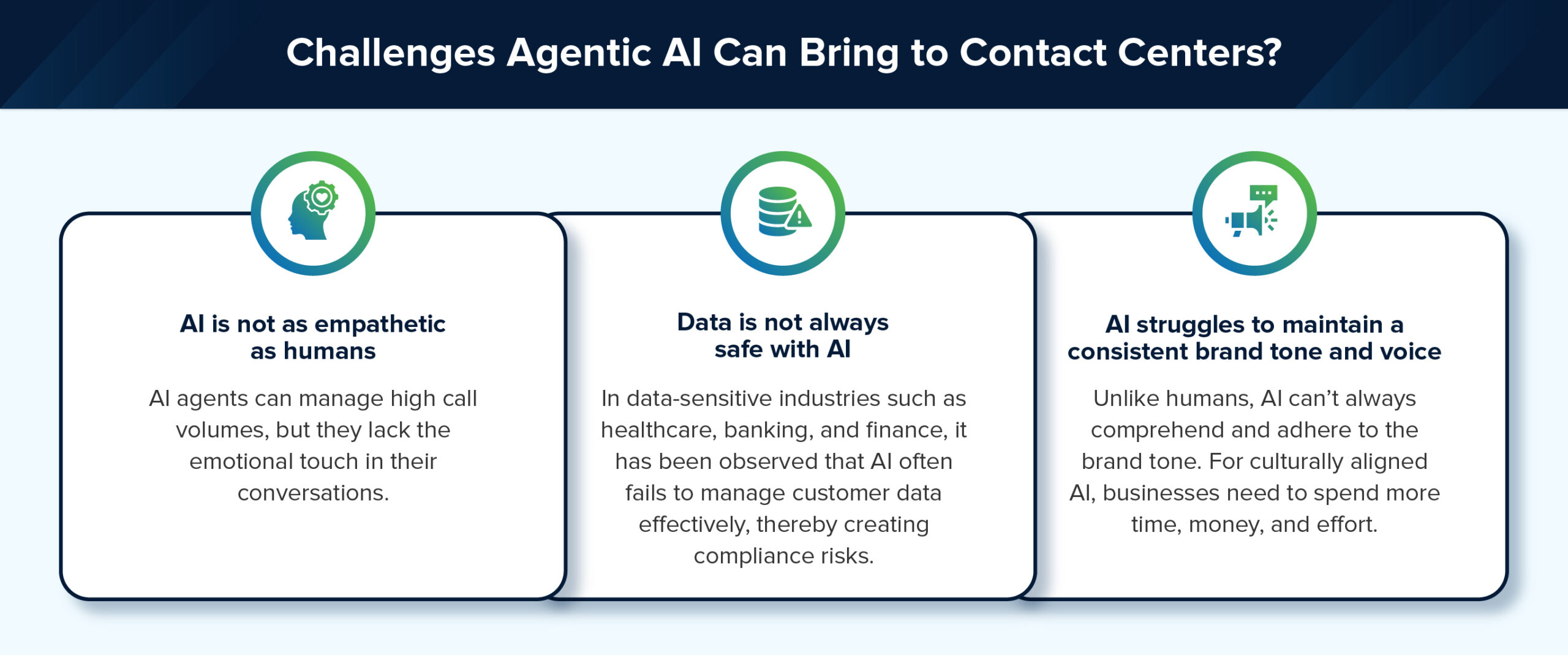 Challenges Agentic AI Can Bring to Contact Centers