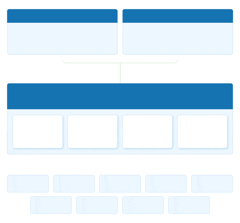 Effortlessly Connect Your Contact Center with 100+ Apps
