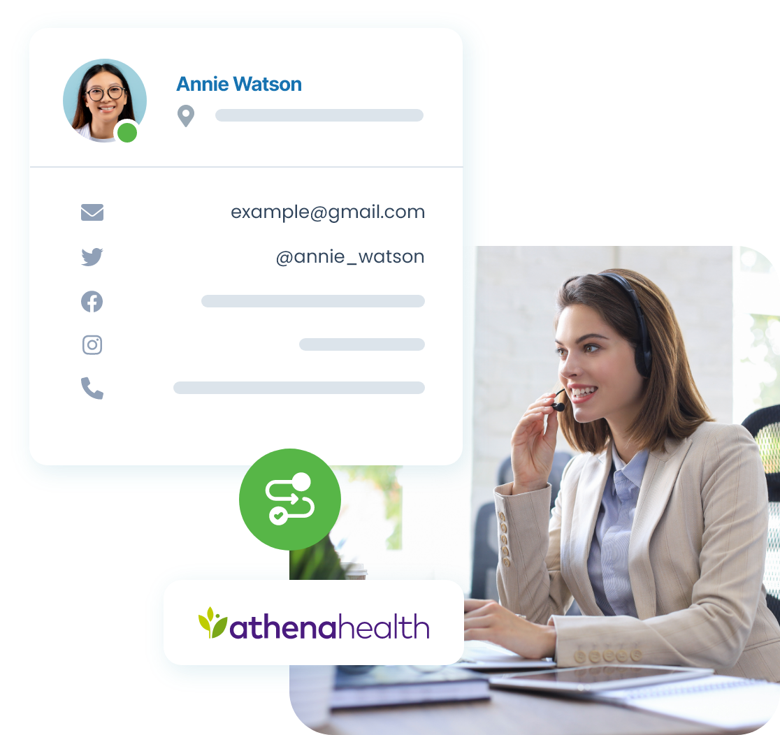 Instant Access to Relevant Patient Data, Driving Faster Interactions