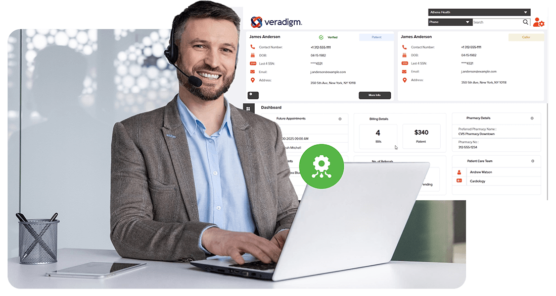 Veradigm (Allscripts) EHR Integration