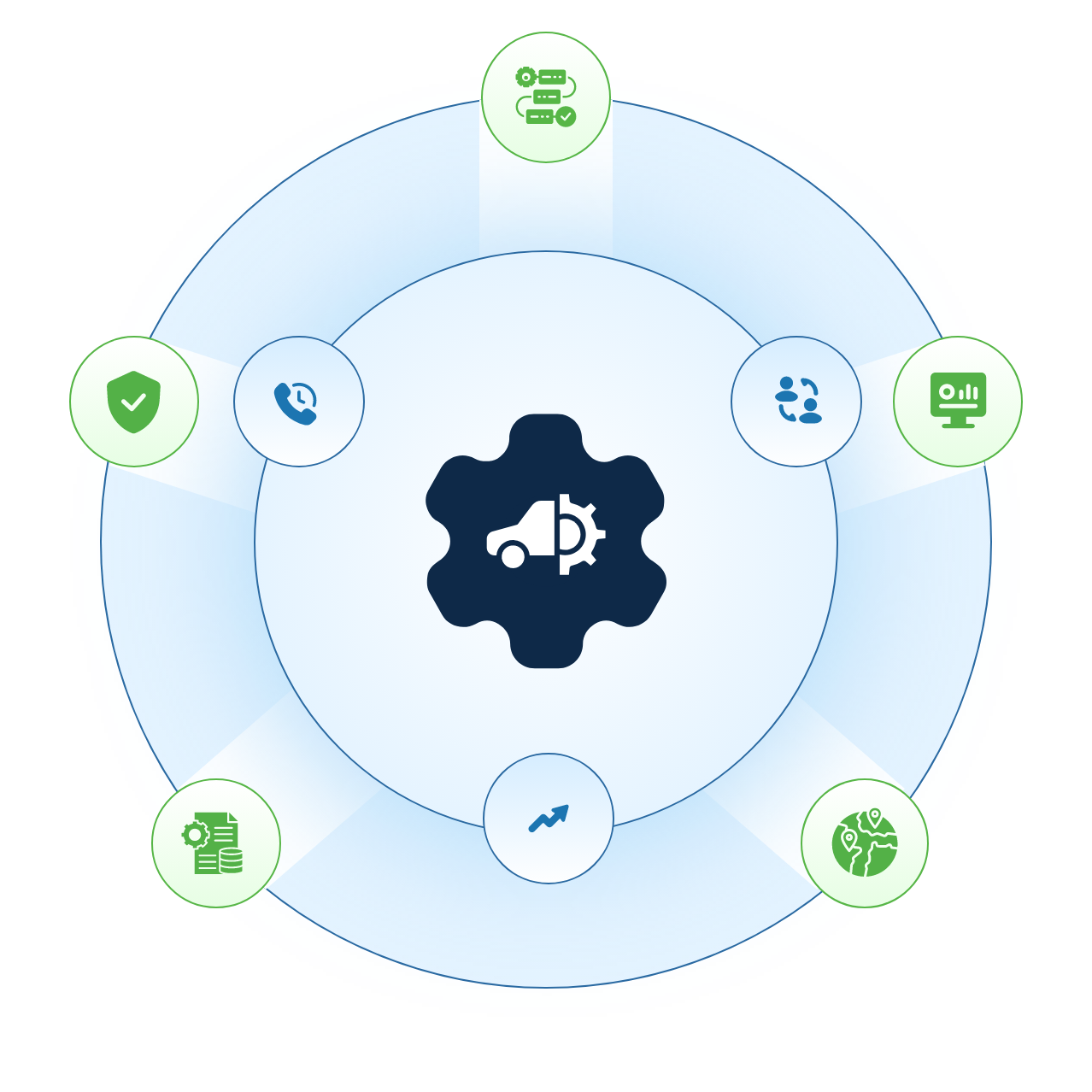 Agent Accelerator Benefits