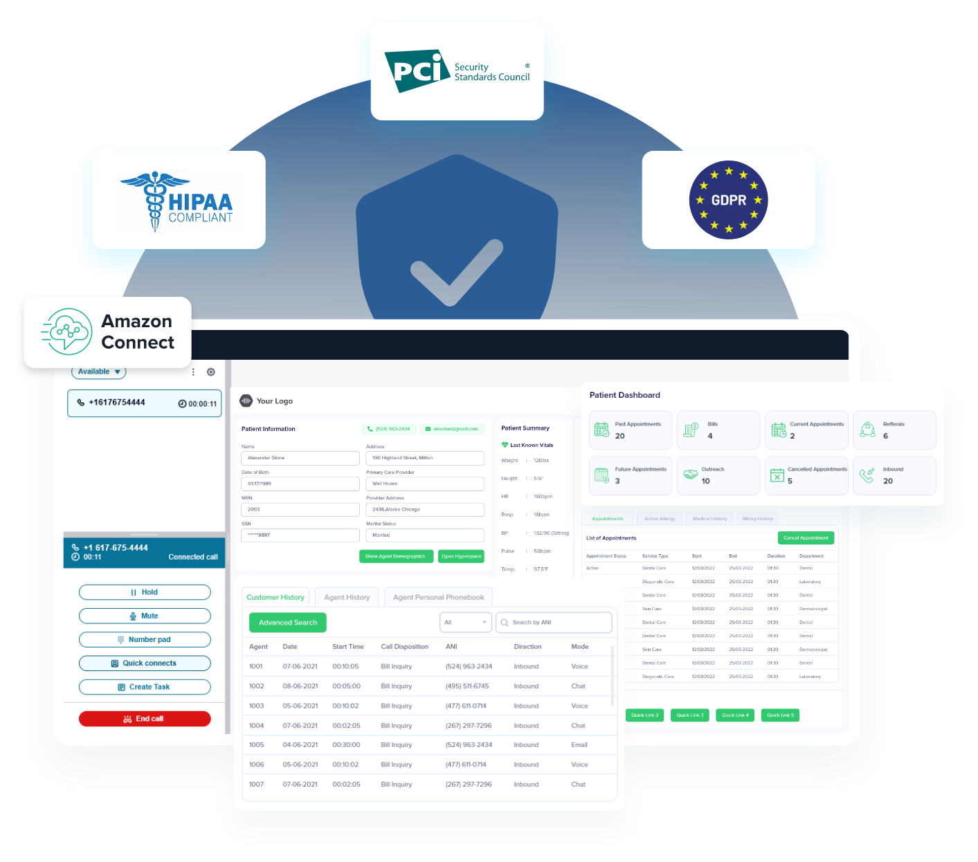 Compliance Embedded, Not Added On