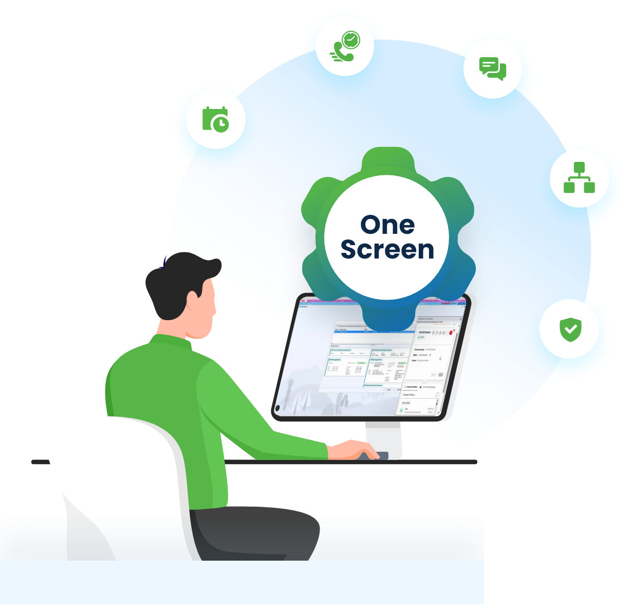 Illustration of a user working on a 'One Screen' dashboard featuring integrated icons for calls, scheduling, chat, and security.