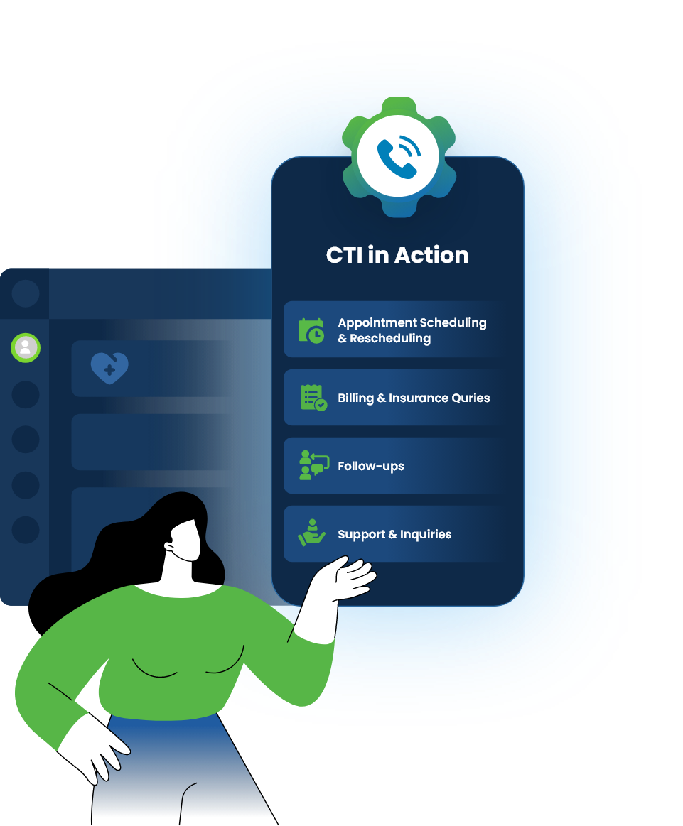 Infographic titled 'CTI in Action' listing healthcare services like appointment scheduling, billing, and follow-ups alongside a character illustration.