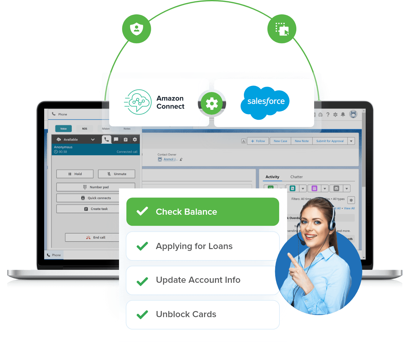 Amazon Connect Telephony, Embedded Inside Salesforce