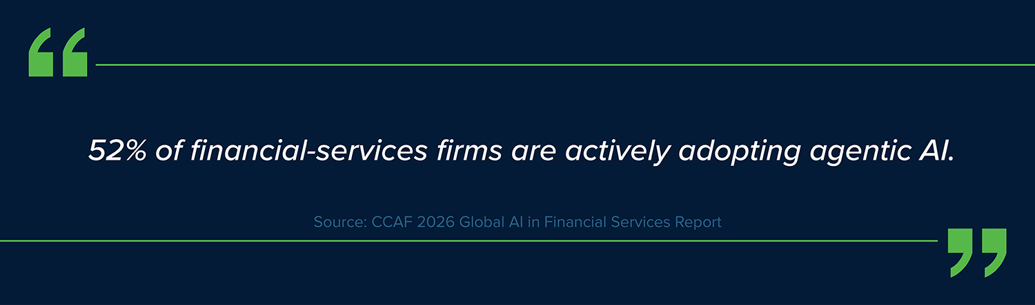 Inforgraphic showing percentage of financial services firm adopting Agentic AI