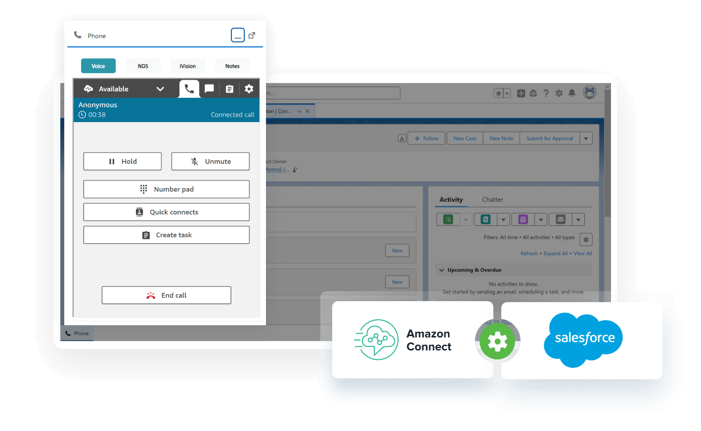 Built for Amazon Connect Environments