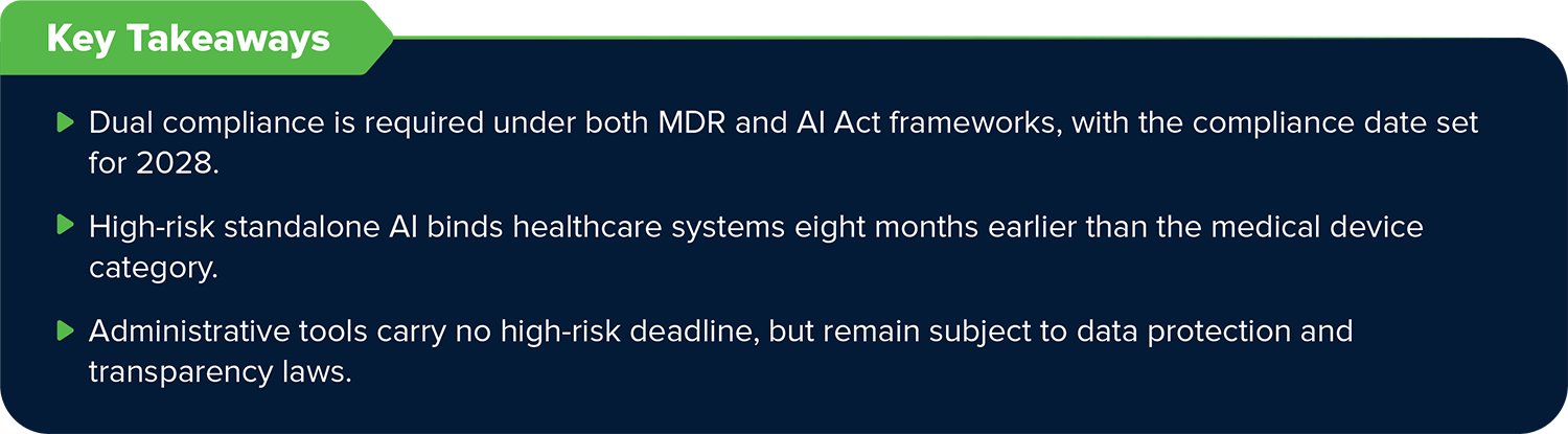 Infographic detailing EU AI Act healthcare classifications, timelines, and legal requirements.