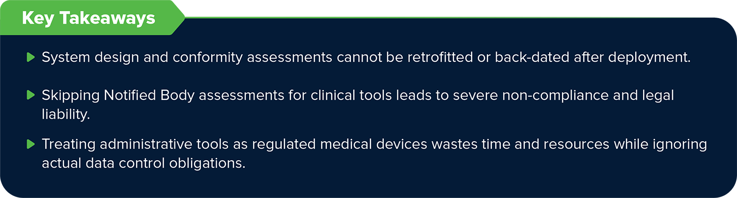 Summary box highlighting costs of EU AI Act misclassification and Notified Body assessment rules.