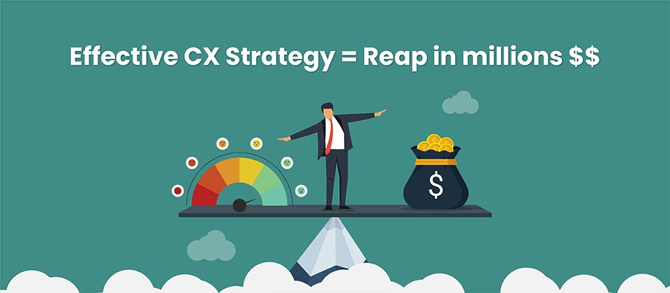 Effective CX Strategy