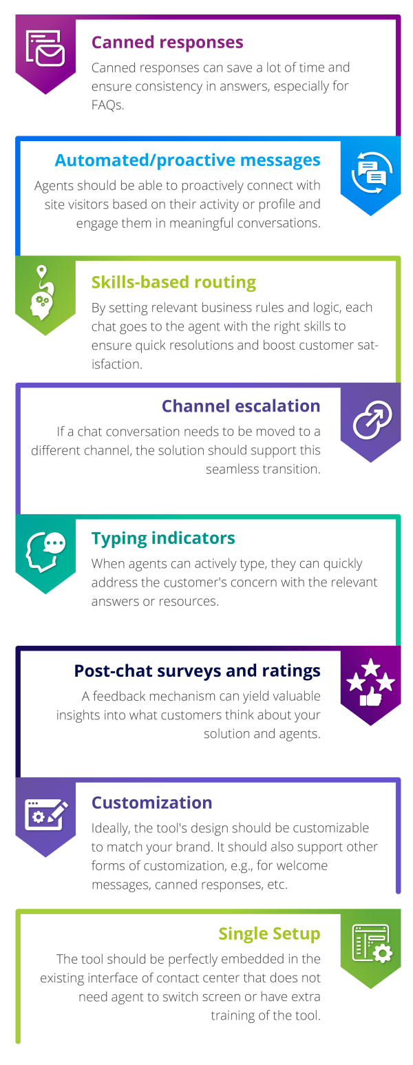 Live-Chat_Chapter-5-What-Features-to-Look-for-in-a-Live-Chat-Tool-