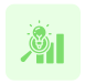 Unified Performance Insights