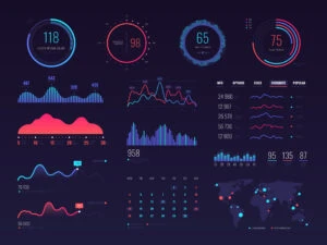 Top 10 Must have Wallboard Metrics for Accessing Critical Data Instantly to Enhance Operational Efficiency