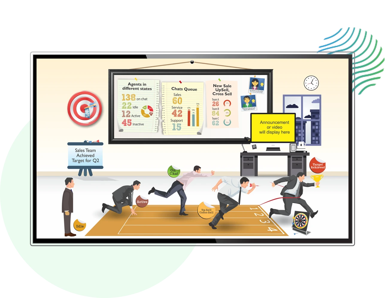 Amazon Connect Wallboard
