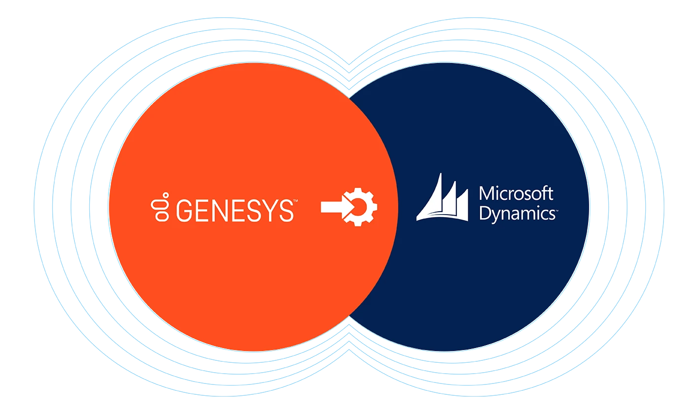 Improve Workflows with Pre-built Integrations