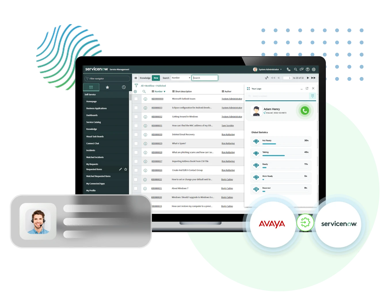 ServiceNow CTI Connector for Avaya Contact Center